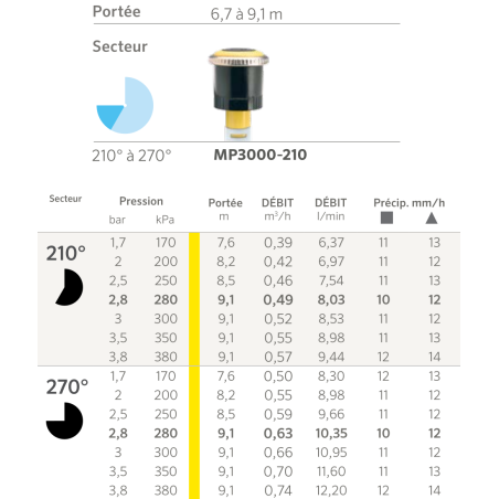 Arroseur MP Rotator 3000 - 210/270° - Jaune - B