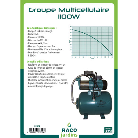 Groupe multicellulaire 1100W (58083)