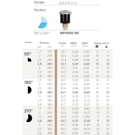 Arroseur MP Rotator 3500 - 90/210° - Marron clair - B