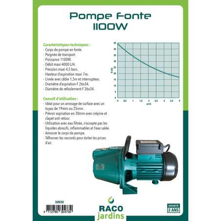 Pompe fonte 1100W (GP1100 - 58076)