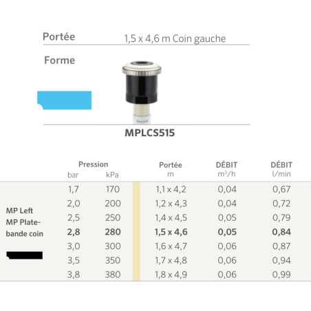 Buse MPLCS515 - 1,5x4,6m - Plate bande gauche Ivoire - V