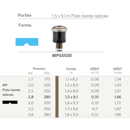 Buse MPSS530 - 1,5x9,1m - Plate bande centre Marron - V